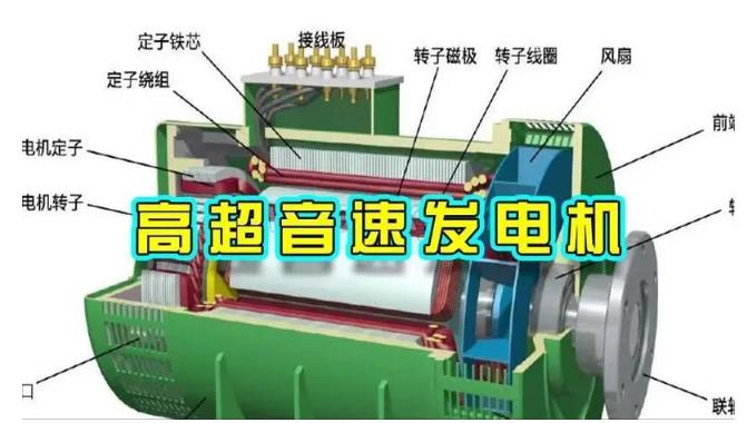 肇州颠覆你对发电方式的认知！中国革命性发电机公开揭秘 